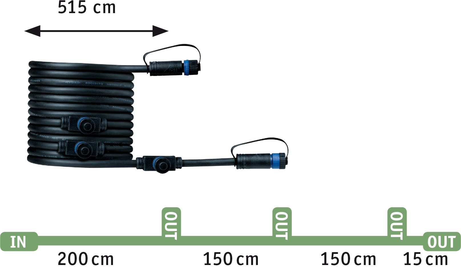 Paulmann LED Gartenstrahler »Plug & Shine«, 3 flammig, Leuchtmittel LED-Modul | LED fest integriert, LED-Modul, 3000K, 3er Set