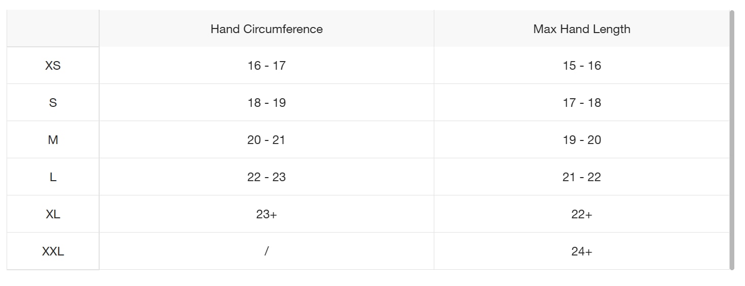 The North Face Skihandschuhe »M MONTANA SKI GLOVE« 2 Stk. tlg.